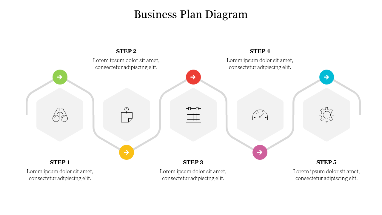 Best Business Plan Diagram PowerPoint Presentation
